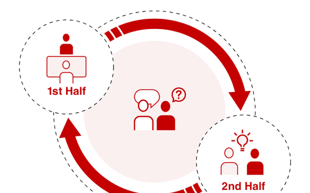 評価・人事制度